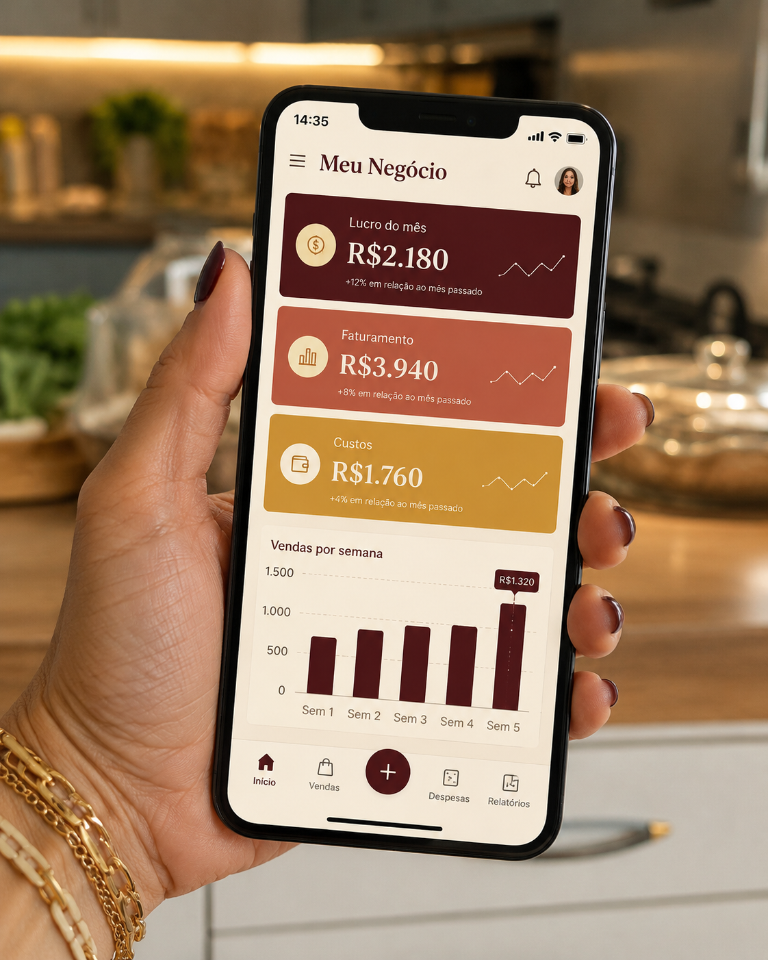 Dashboard Viver de Fatias aberta no celular, mostrando lucro do mês, faturamento, custos e vendas por semana